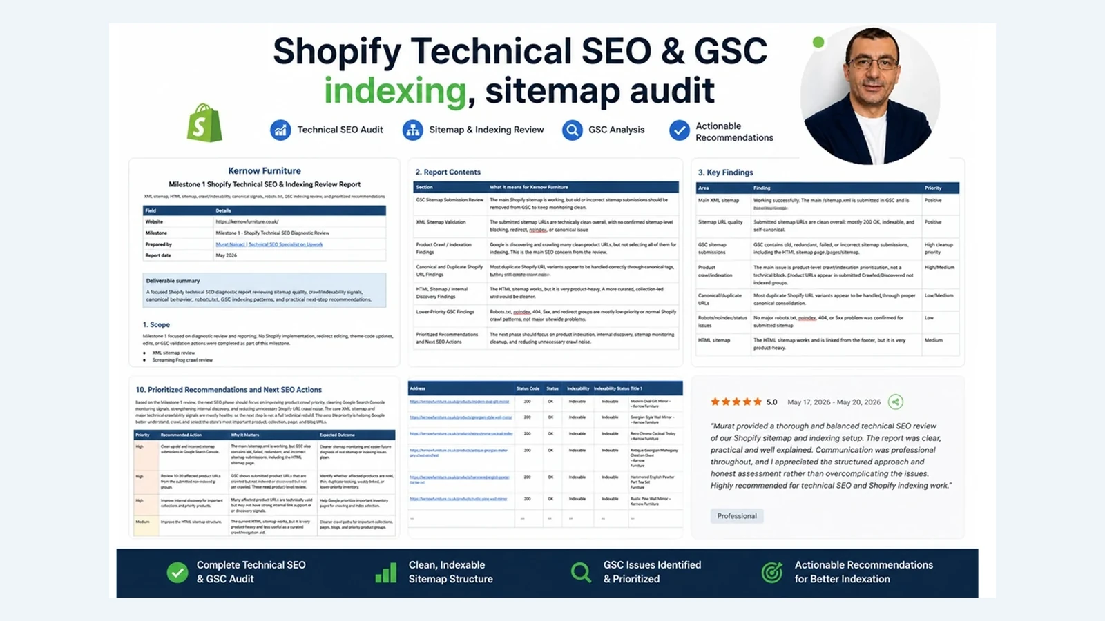 Shopify Technical SEO and Google Search Console indexing audit